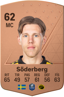 Noah Söderberg