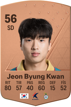 Jeon Byung Kwan