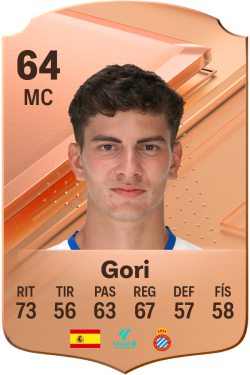 Gori