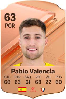 Pablo Valencia
