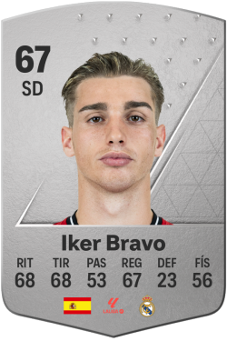 Iker Bravo