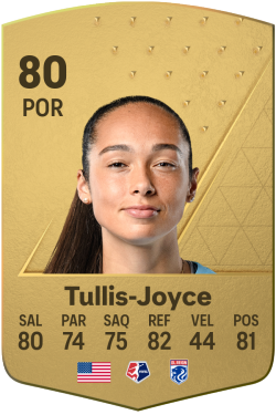 Phallon Tullis-Joyce