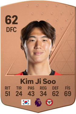 Kim Ji Soo