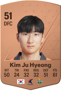 Kim Ju Hyeong