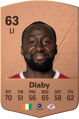 Souleymane Diaby