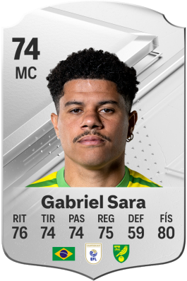 Gabriel Sara