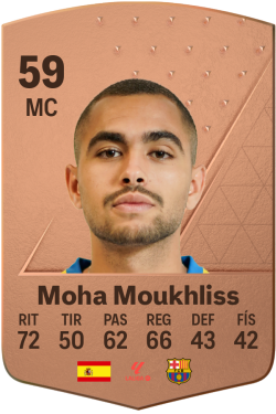 Moha Moukhliss