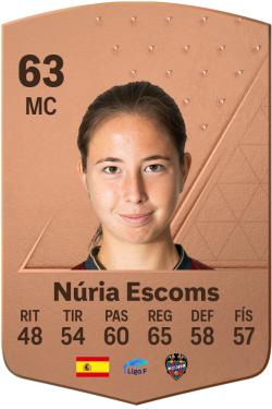 Núria Escoms