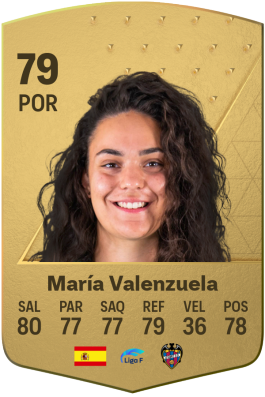 María Valenzuela