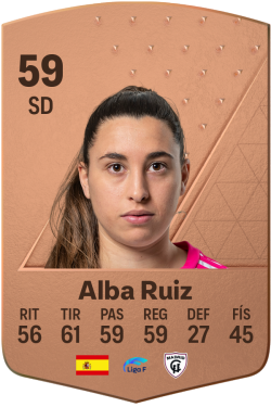 Alba Ruiz