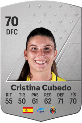 Cristina Cubedo