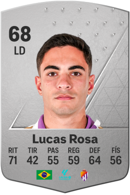 Lucas Rosa