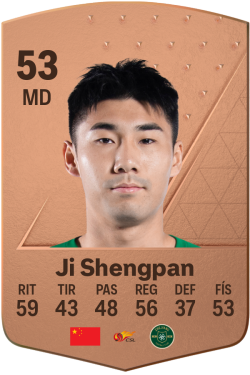 Ji Shengpan