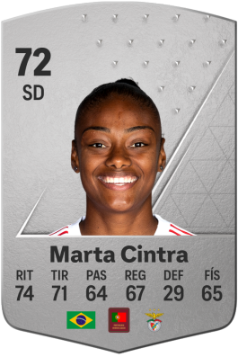 Marta Cintra