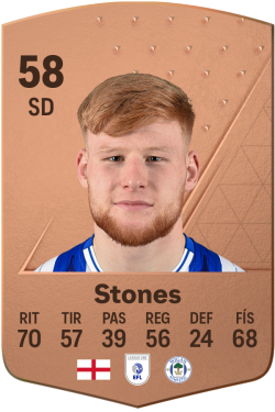 Josh Stones