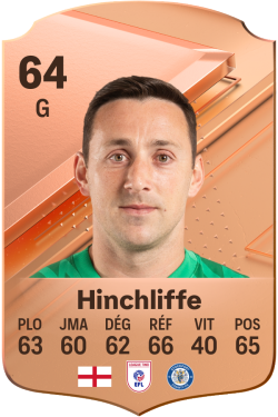 Ben Hinchliffe