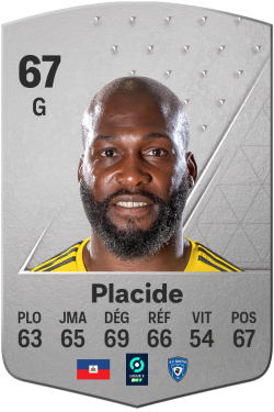 Johny Placide