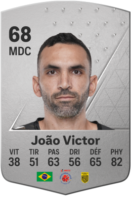 João Victor