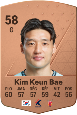 Kim Keun Bae