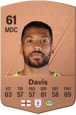 David Davis