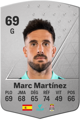 Marc Martínez