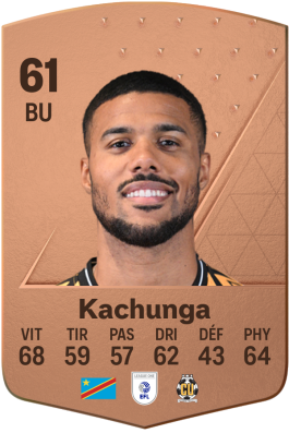 Elias Kachunga