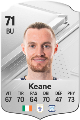 Will Keane