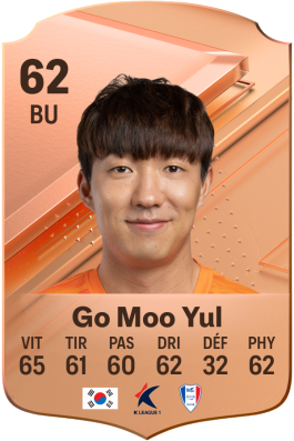 Go Moo Yul