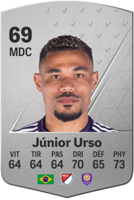 Júnior Urso