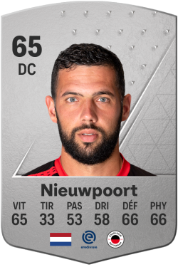 Sven Nieuwpoort