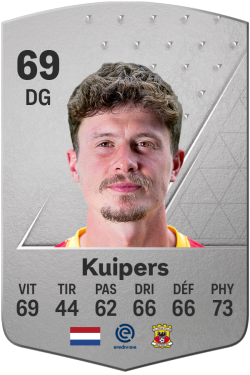 Bas Kuipers