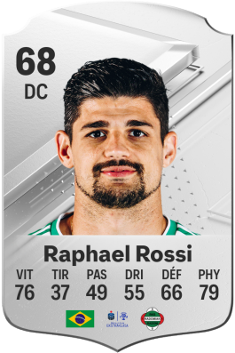 Raphael Rossi