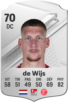 Jordy de Wijs