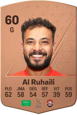 Ahmad Al Ruhaili