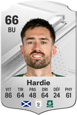 Ryan Hardie