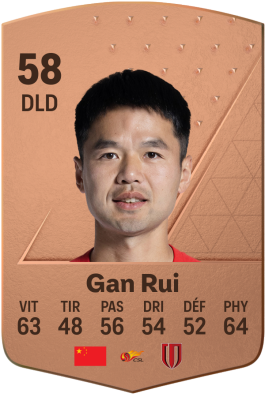 Gan Rui