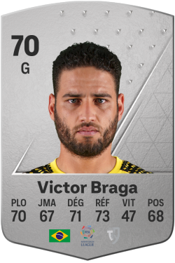 Victor Braga