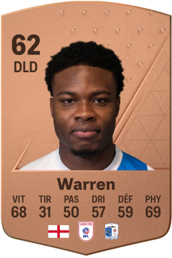 Tyrell Warren