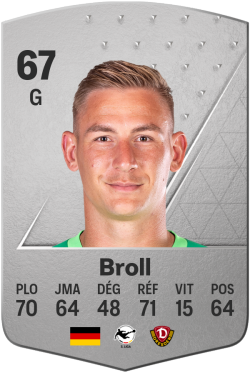 Kevin Broll