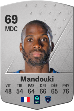 Cyril Mandouki