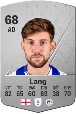 Callum Lang