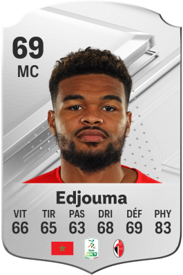 Malcom Edjouma