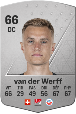 Jasper van der Werff