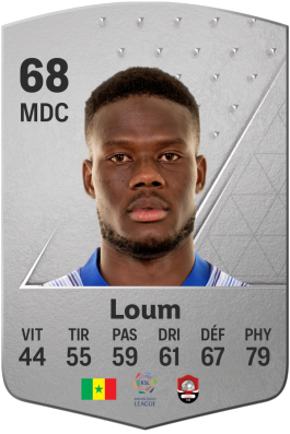 Mamadou Loum