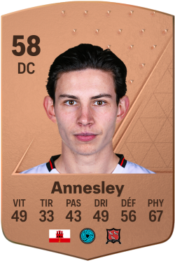 Louie Annesley