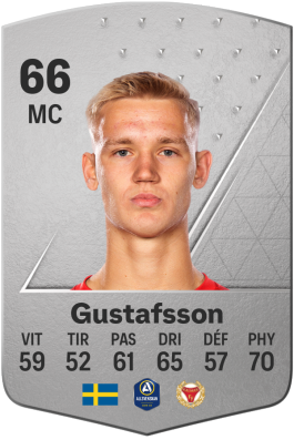 Carl Gustafsson