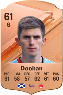 Ross Doohan