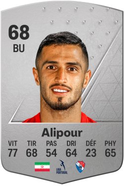 Ali Alipour