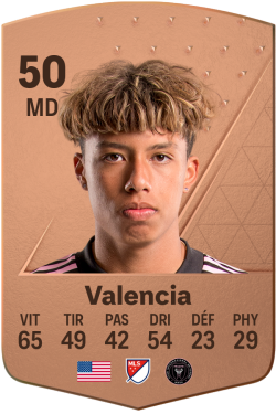 Felipe Valencia