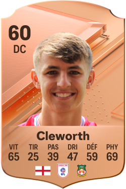 Max Cleworth